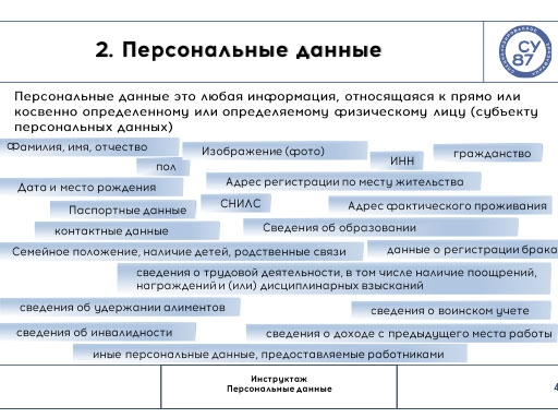 Инструктаж по работе с информационной системой персональных данных Инструктаж по работе с информационной системой персональных данных